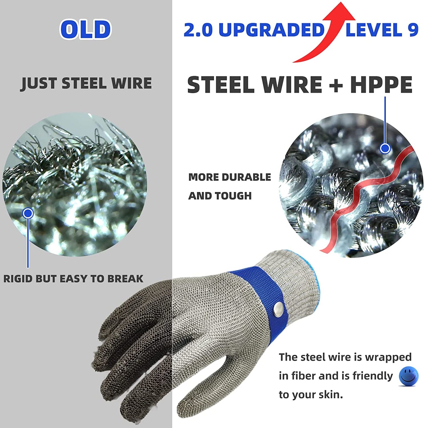 Koadclo | Food Grade Stainless Steel Mesh Metal Glove – Cut Resistant Safety Glove for Kitchen