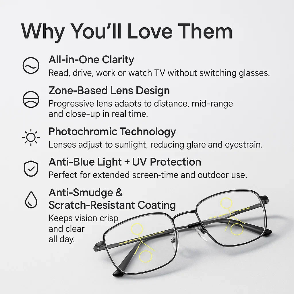 Koadclo | Progressive Multifocal Glasses